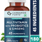 Multivitamin Tablets