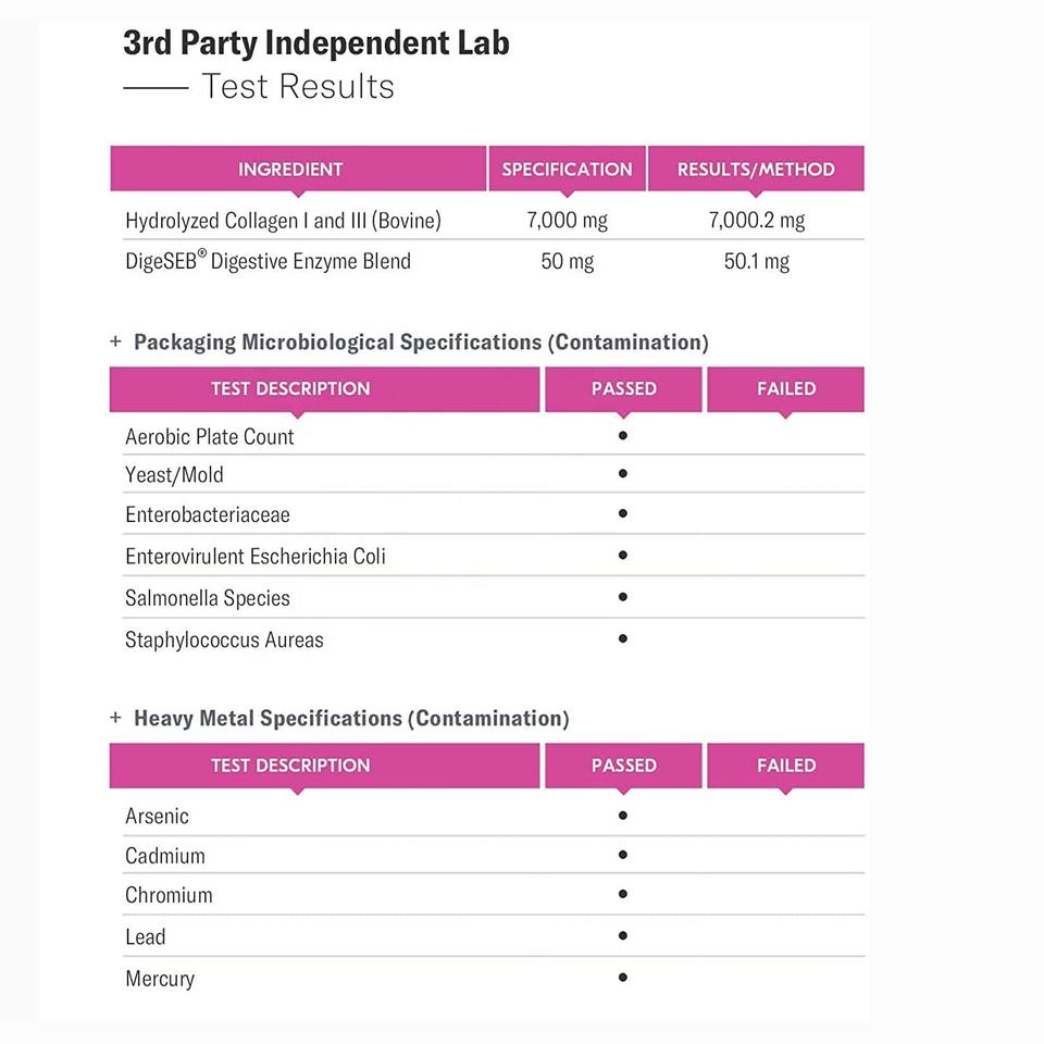Collagen Peptides Powder