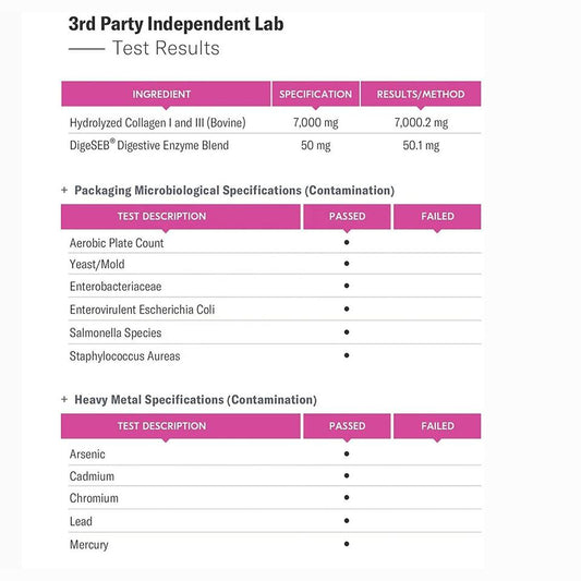 Collagen Peptides Powder